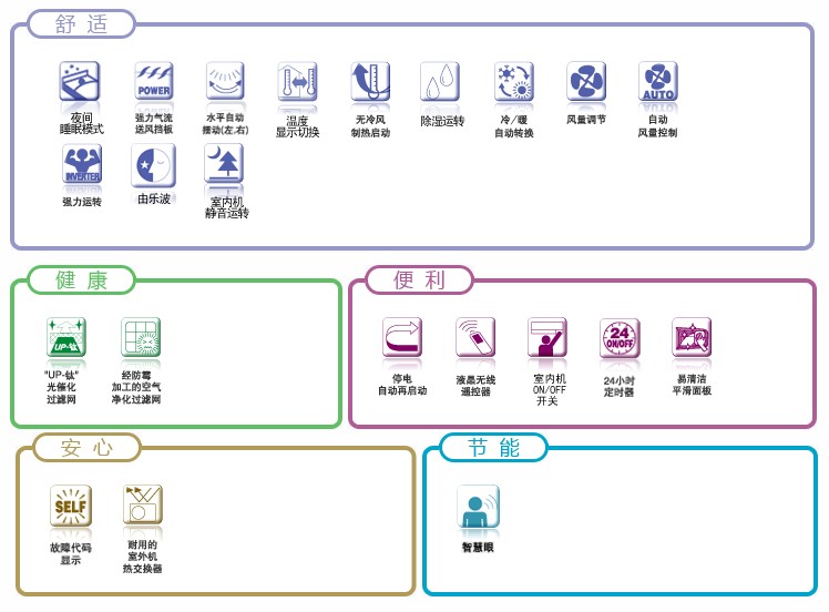 ��C(j��)Sϵ��