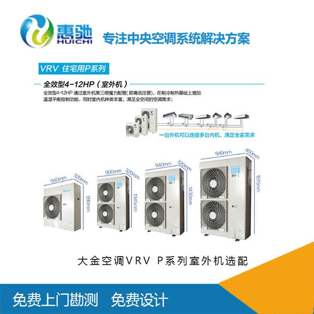 ���ö��C���Գ�������ʲô����ȫ�_��